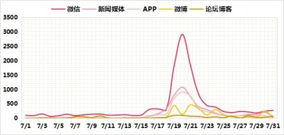 多地叫停加油站扫码支付舆论期待安全与便捷兼得